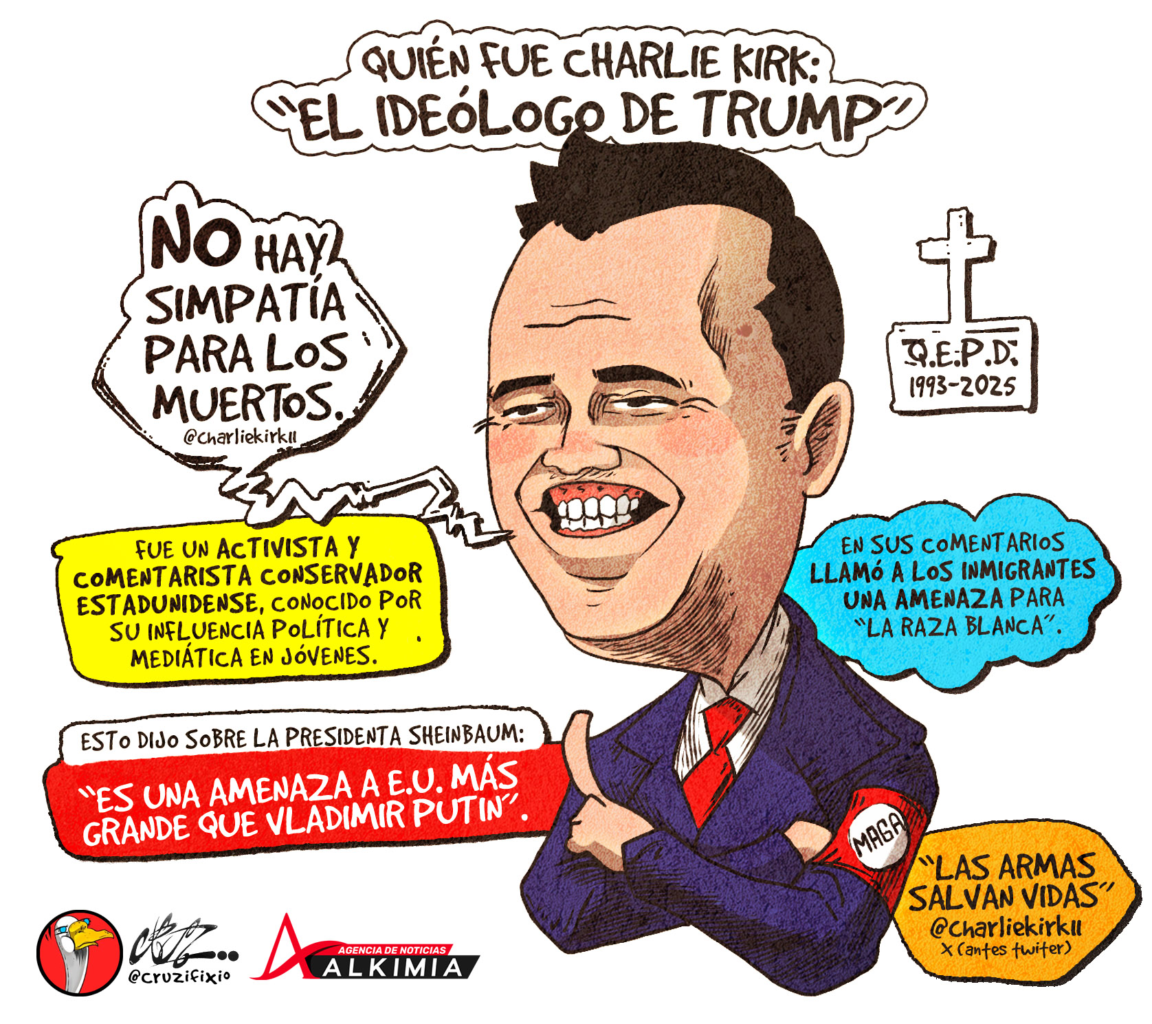 “¿Quién fue el influencer conservador y comentarista político, Charlie Kirk?”