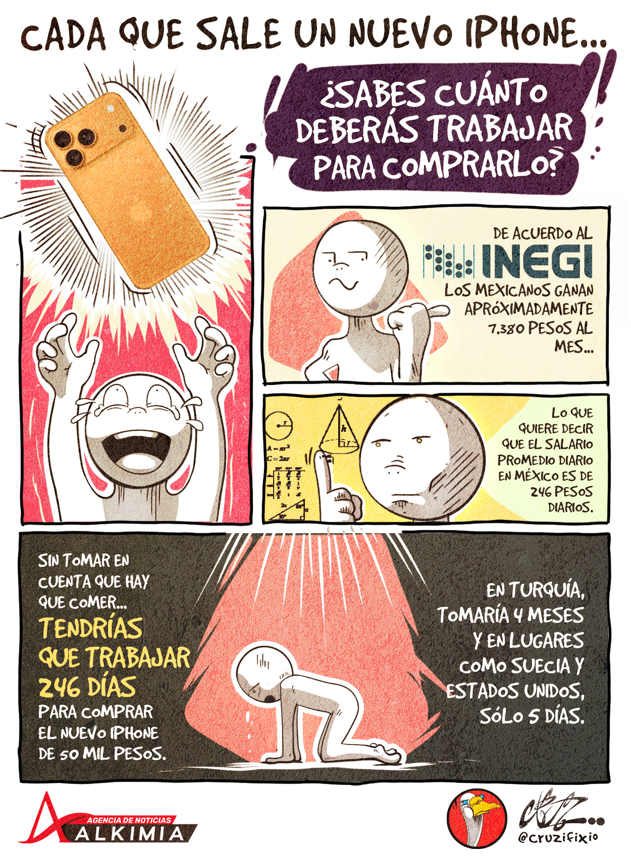 “¿Así qué te quieres comprar el nuevo Iphone?”