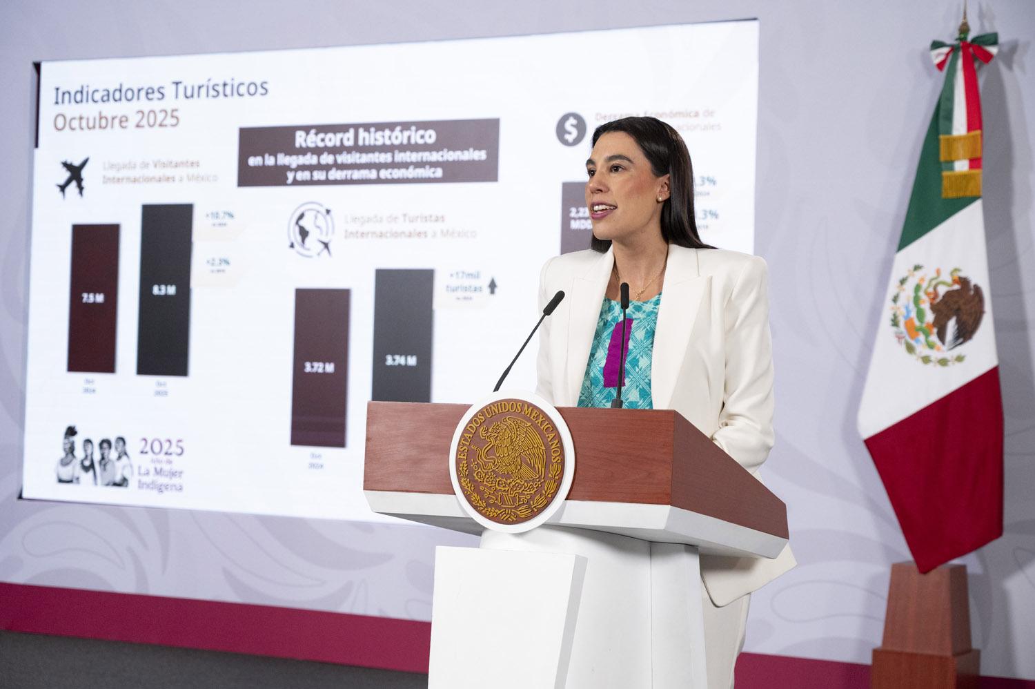 Rompe México récord histórico de turismo con 8.3 millones de visitantes internacionales