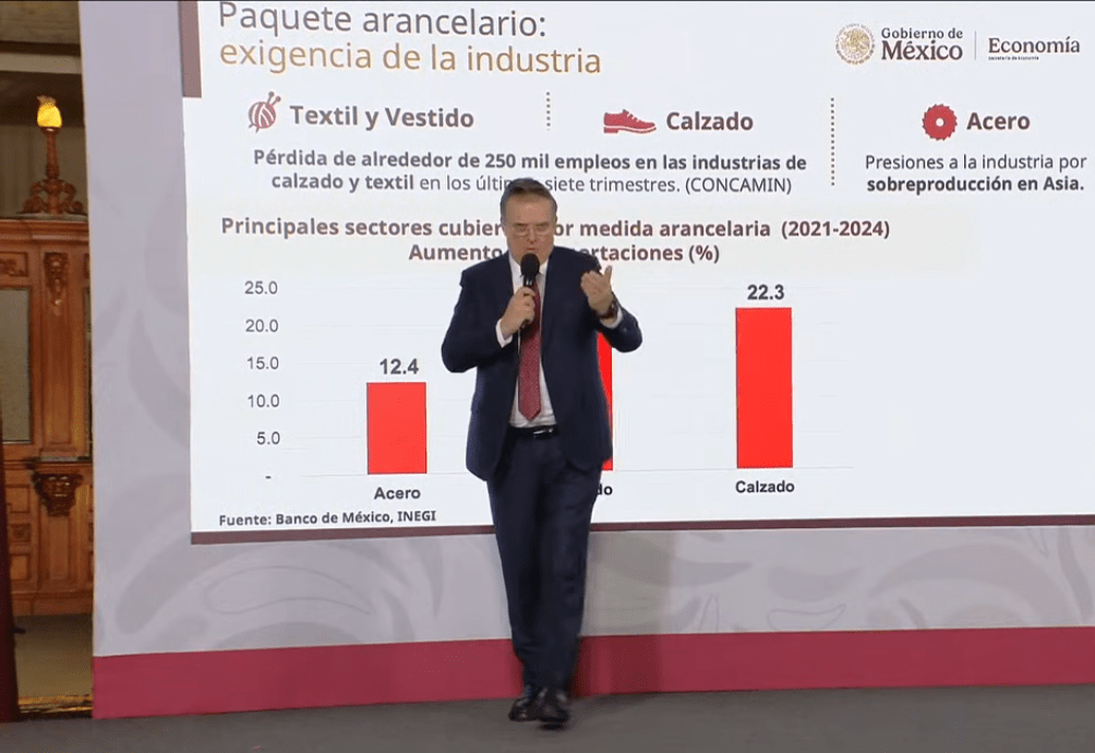 Anuncia gobierno federal paquete arancelario para proteger empleos