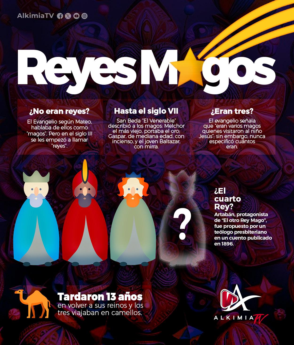 ¿Cuatro Reyes Magos? Conoce la historia.