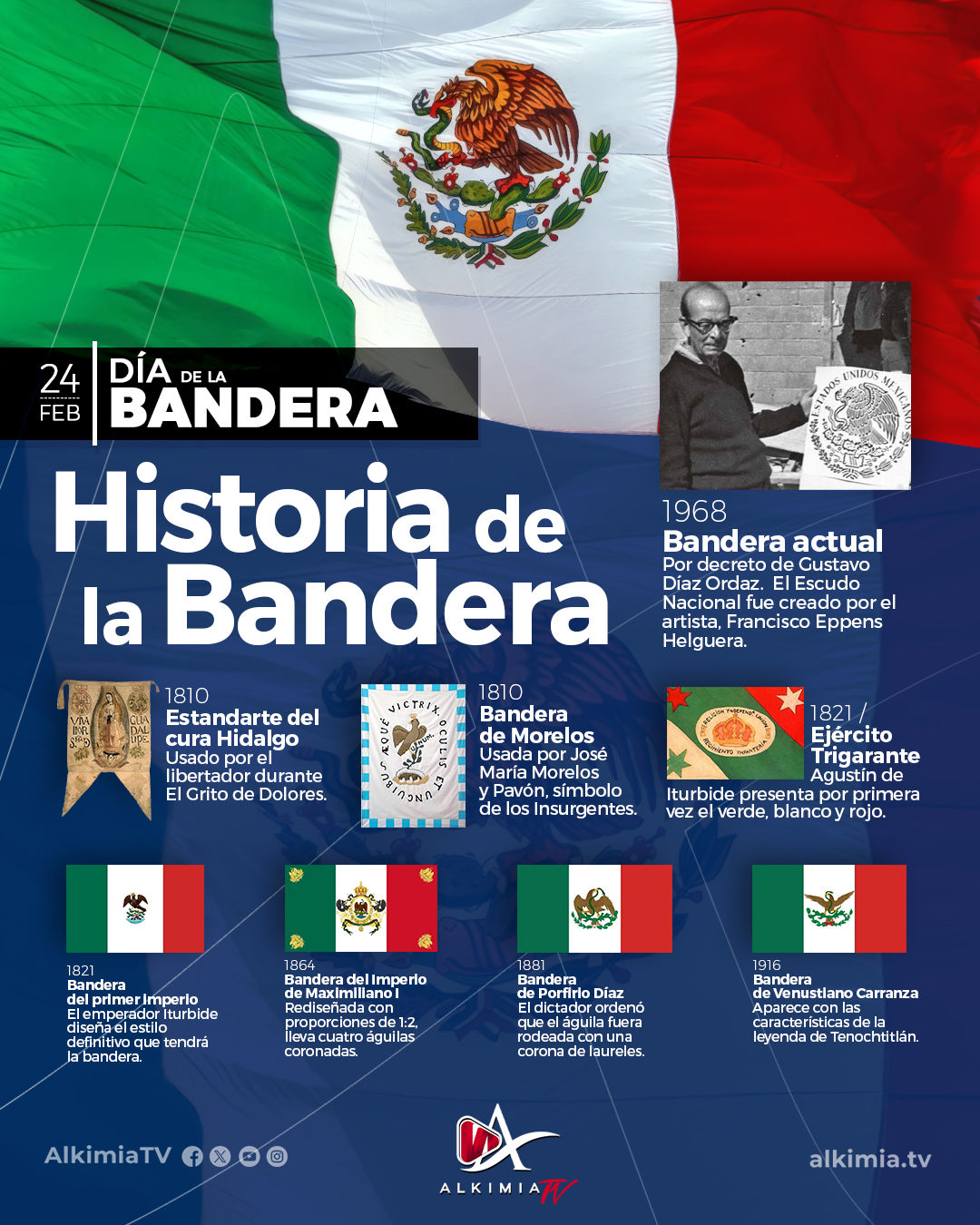 DÍA DE LA BANDERA