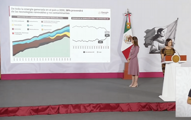 Anuncia Gobierno proyecto Oasis para impulsar energías verdes en el norte del país