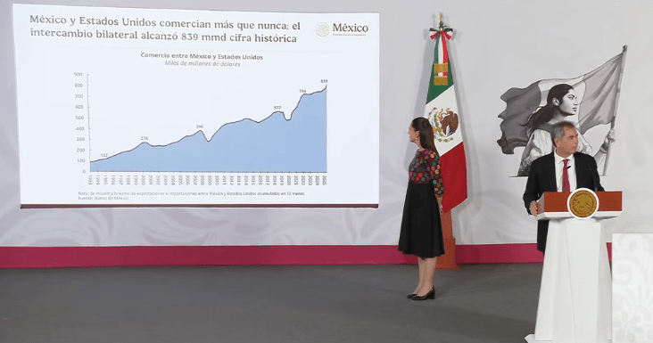 Destaca Hacienda crecimiento de la inversión extranjera en México