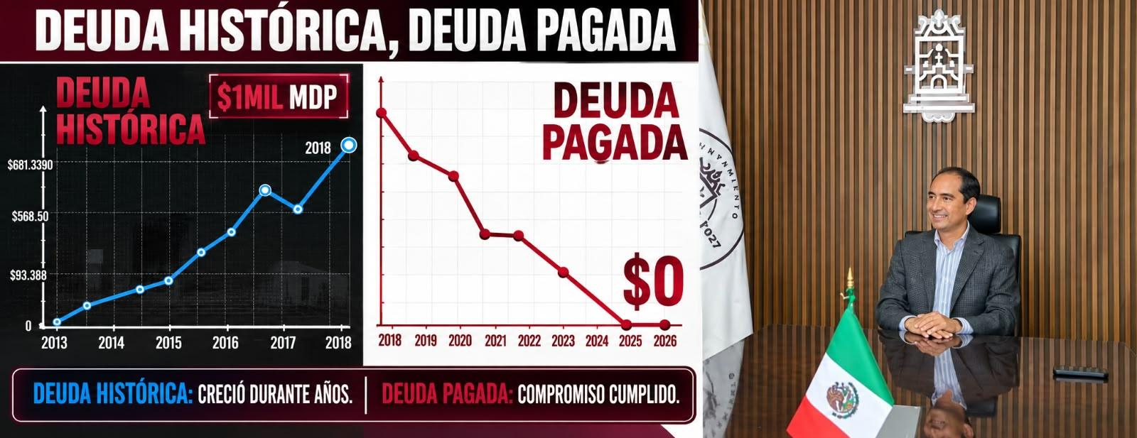 Respalda Pepe Saldívar iniciativa contra endeudamiento